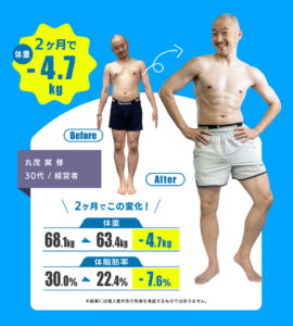 Will PERSOMAL GYM ダイエット実績30代