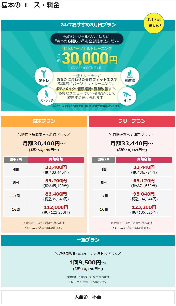 247ワークアウト料金